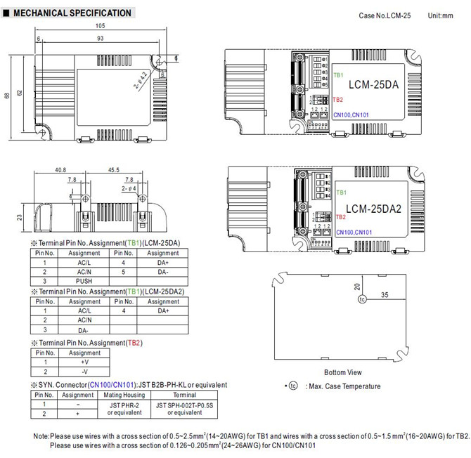 Meanwell LCM-25DA Price and datasheet 25W Multiple-Stage Constant Current Mode LED Driver with PFC Class 2 Plastic YCICT