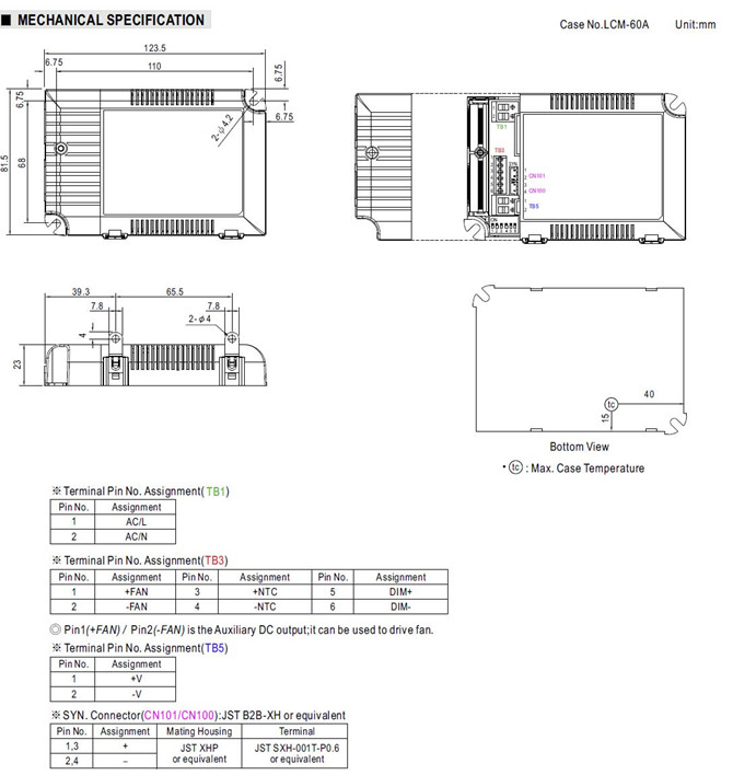 Meanwell LCM-60 Price and datasheet 60W Multiple-Stage Constant Current Mode LED Driver PFC Class 2 Plastic Case YCICT