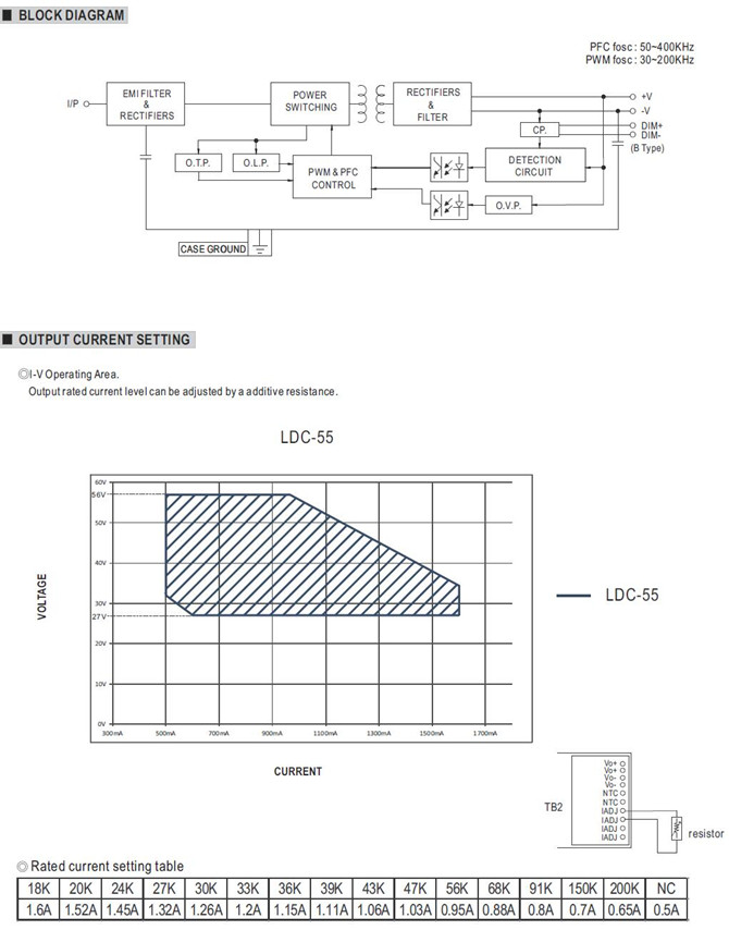 Meanwell LDC-55 price and datasheet Constant Power Linear mode AC/DC LED Driver Flicker Free Metal housing design YCICT