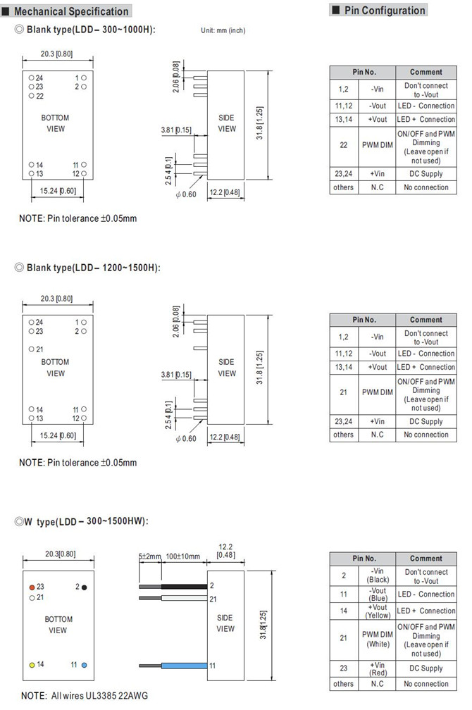 Meanwell LDD-H price and specs LDD-300H LDD-350H LDD-500H LDD-600H LDD-700H LDD-1000H LDD-1200H LDD-1500H YCICT