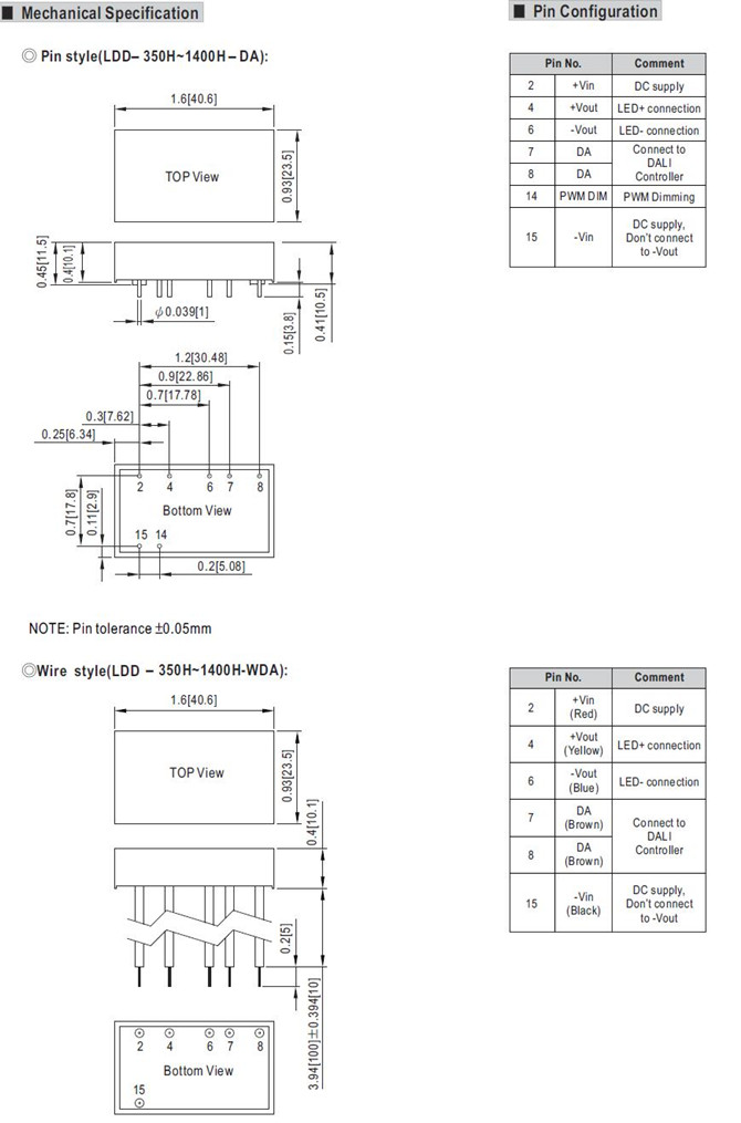 Meanwell LDD-H-DA price and datasheet LDD-350H-DA LDD-700H-DA LDD-1050H-DA LDD-1400H-DA DC-DC LED driver DALI YCICT