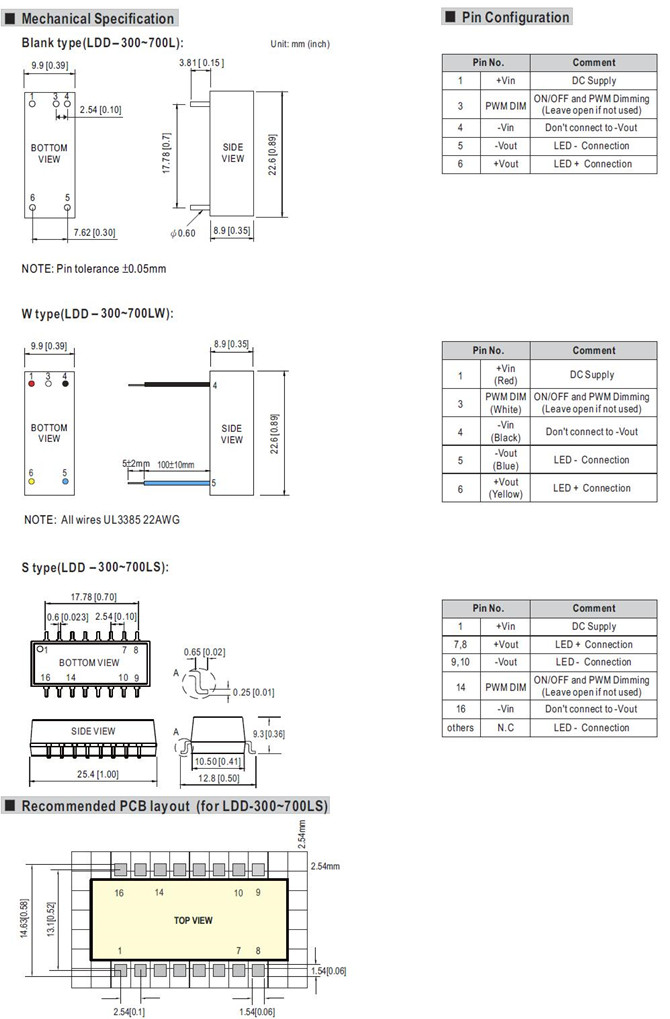 Meanwell LDD-600L price and specs LDD-300L LDD-350L LDD-500L LDD-600L LDD-700L LDD-1000L LDD-1200L LDD-1500L YCICT