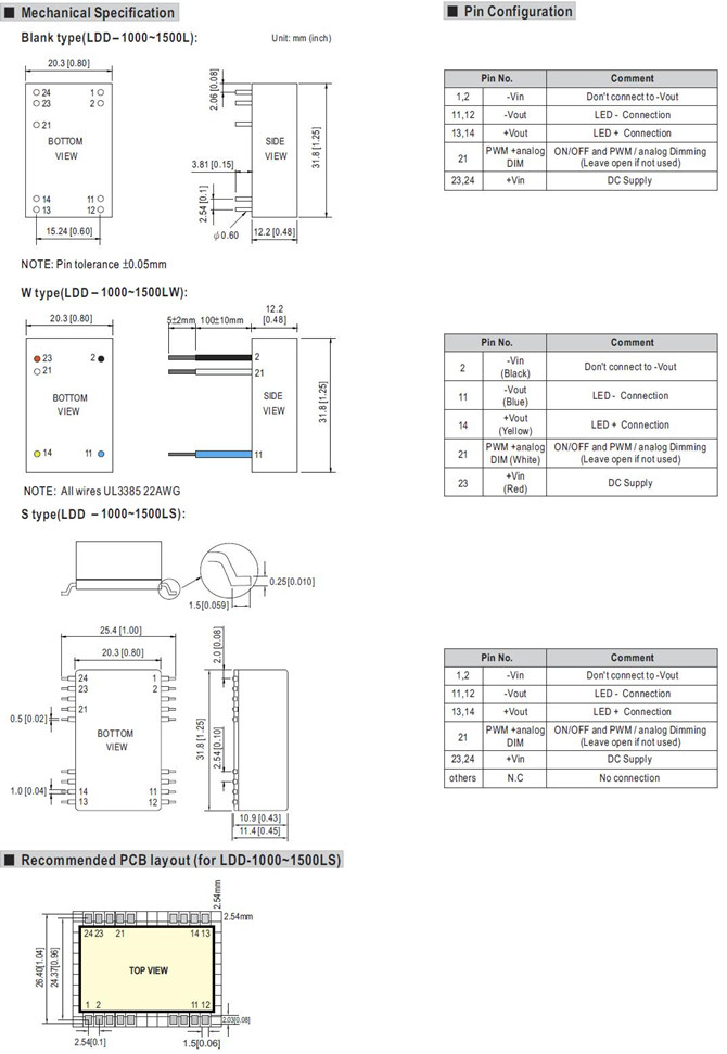 Meanwell LDD-L series price and specs LDD-300L LDD-350L LDD-500L LDD-600L LDD-700L LDD-1000L LDD-1200L LDD-1500L YCICT