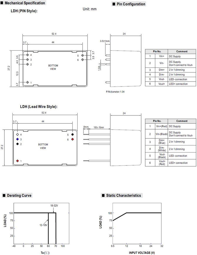 Meanwell LDH-25-500 price and specs 25w DC-DC Step-Up Constant Current LED driver Pin mounted and Lead wire style YCICT