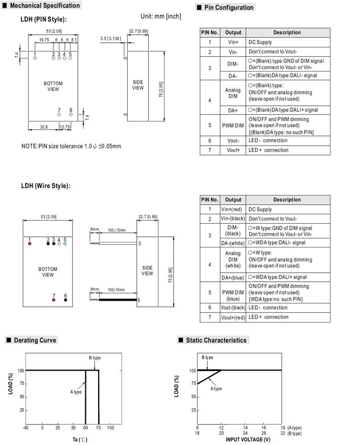 Meanwell LDH-45B-1050 price and specs DC-DC Step-Up Constant Current LED DRIVER LDH-45A and LDH-45B series YCICT