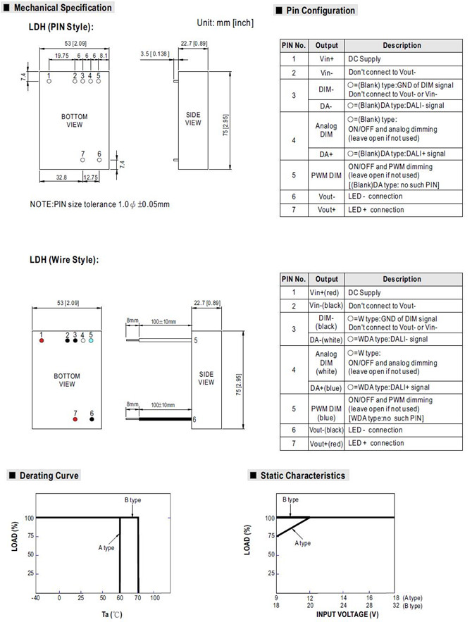 Meanwell LDH-45 series price and datasheet 45W DC-DC Step-Up Constant Current LED DRIVER LDH-45A LDH-45B series YCICT