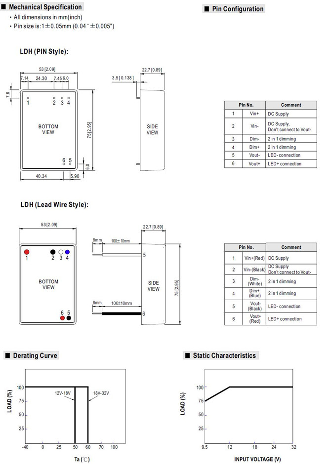 Meanwell LDH-65-700 price and specs 65w DC-DC Step-Up Constant Current LED DRIVER LDH-65-700/1050/1400/1750 YCICT