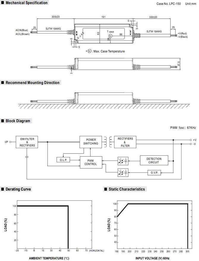 Meanwell LPC-150-350 price and specs Single Output LED Power Supply constant current low cost IP67 classⅡunit 150W YCICT