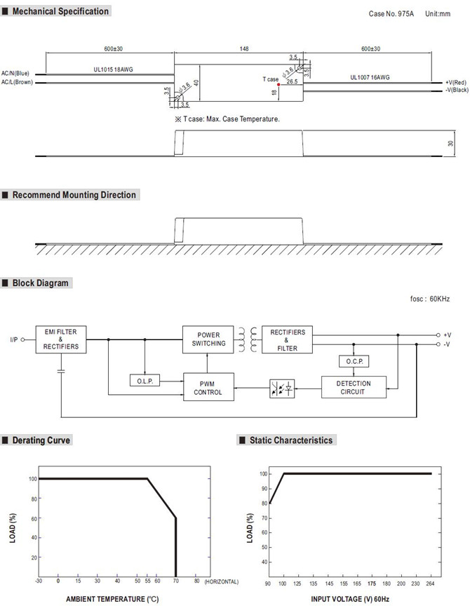 Meanwell LPC-35 price and Specs Power Supply LPC-35-700 LPC-35-1050 LPC-35-1400 LPS Pass IP67 constant current ycict