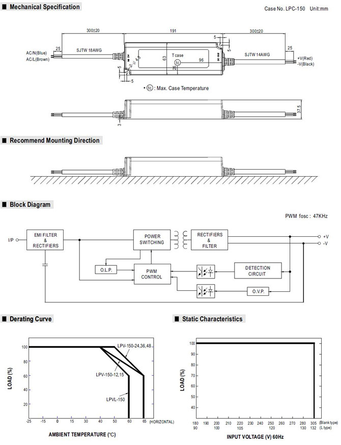 Meanwell LPVL-150-12 price and datasheet 150w LPVL-150-12 LPVL-150-24 IP67 level low cost high reliability YCICT