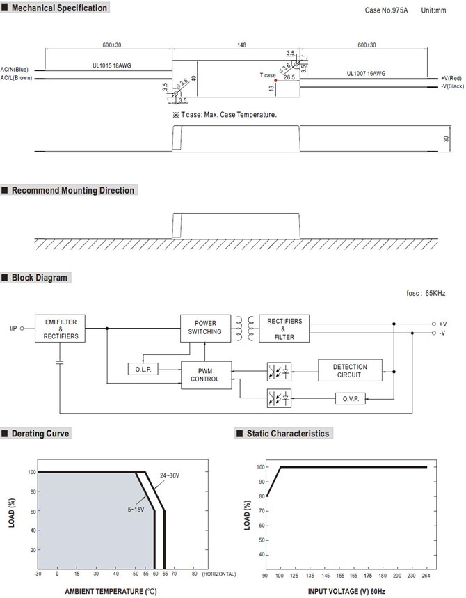 Meanwell LPV-35 price and specs 35w Power Supply Low cost LPS PASS LPV-35-5 LPV-35-12 LPV-35-15 LPV-35-24 LPV-35-36 YCICT