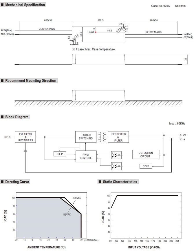 Meanwell LPV-60-36 price and datasheet Power Supply LPV-60-5 LPV-60-12 LPV-60-15 LPV-60-24 LPV-60-36 LPV-60-48 YCICT