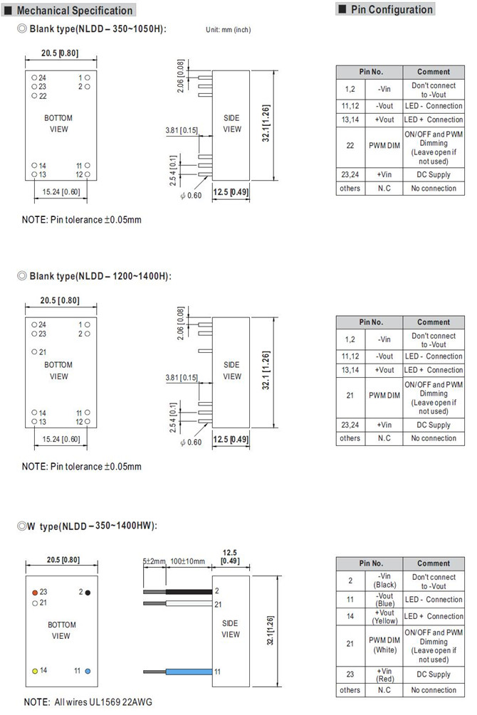 Meanwell NLDD-500H price and specs 500mA NLDD-350H NLDD-500H NLDD-700H NLDD-1050H NLDD-1200H NLDD-1400H LED driver YCICT