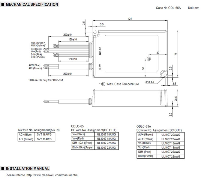Meanwell ODLC-65 price and datasheet 65W AC/DC LED Driver ODLC-65-700 ODLC-65-1050 ODLC-65-1400 ODLC-65-1750 YCICT