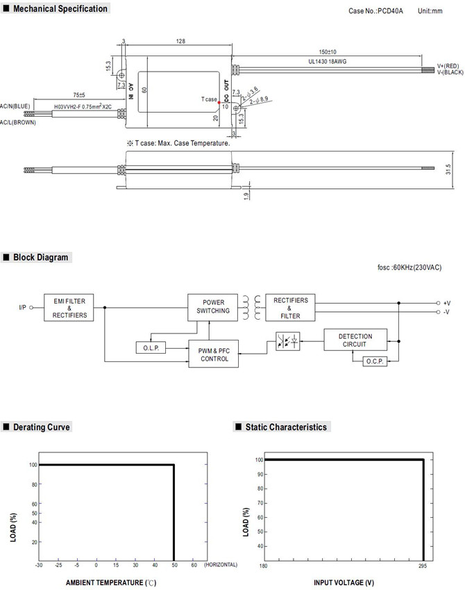 Meanwell PCD-40-1400B price and specs Single Output AC LED power PCD-40-350B/500B/700B/1050B/1400B/1750B IP42 YCICT