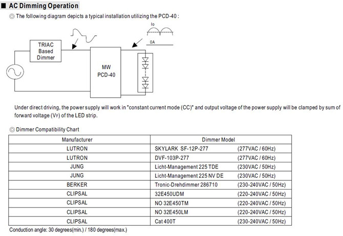 Meanwell PCD-40-350B price and specs 40W Single Output LED Power PCD-40-350B/500B/700B/1050B/1400B/1750B IP42 YCICT