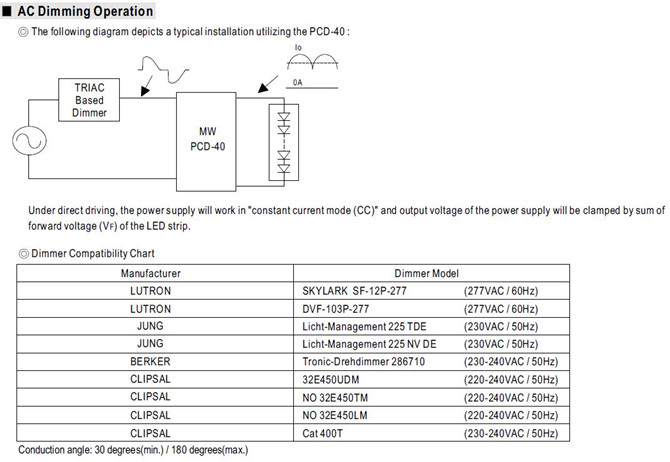 Meanwell PCD-40 price and specs 40W Single Output AC Dimmable LED Power PCD-40-350B/500B/700B/1050B/1400B/1750B YCICT