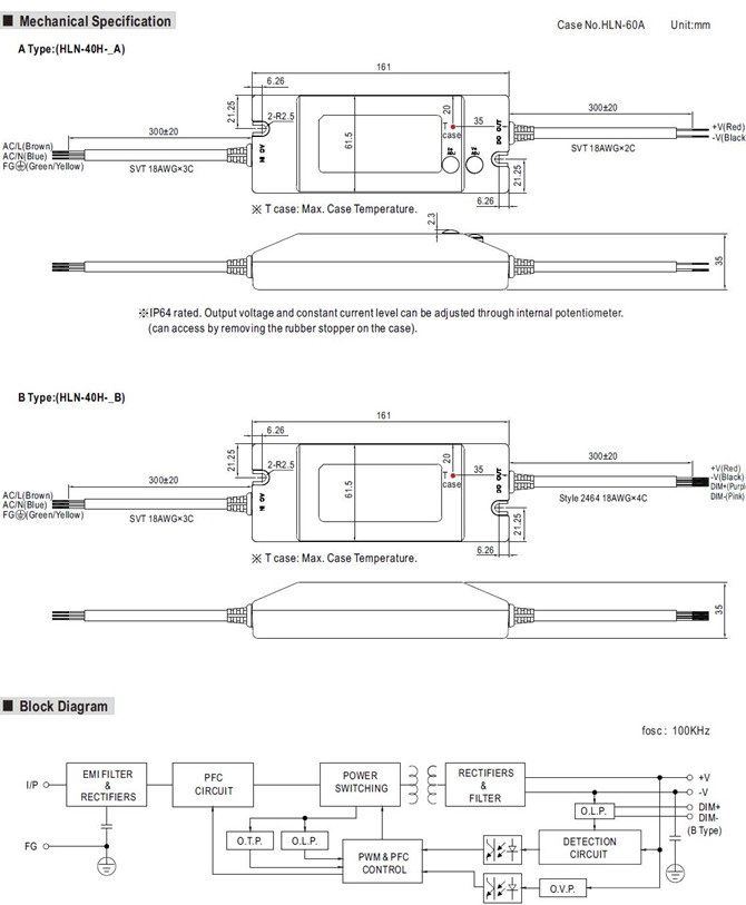 Meanwell HLN-40H-15 Price and specs 40W Output Switching Power Supply HLN-40H-12/15/20/24/30/36/42/48/54 IP64 YCICT