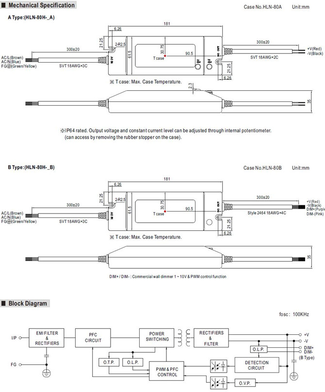 Meanwell HLN-80H-12 Price and specs Output Switching Power Supply HLN-80H-12/15/20/24/30/36/42/48/54 80W PFC YCICT