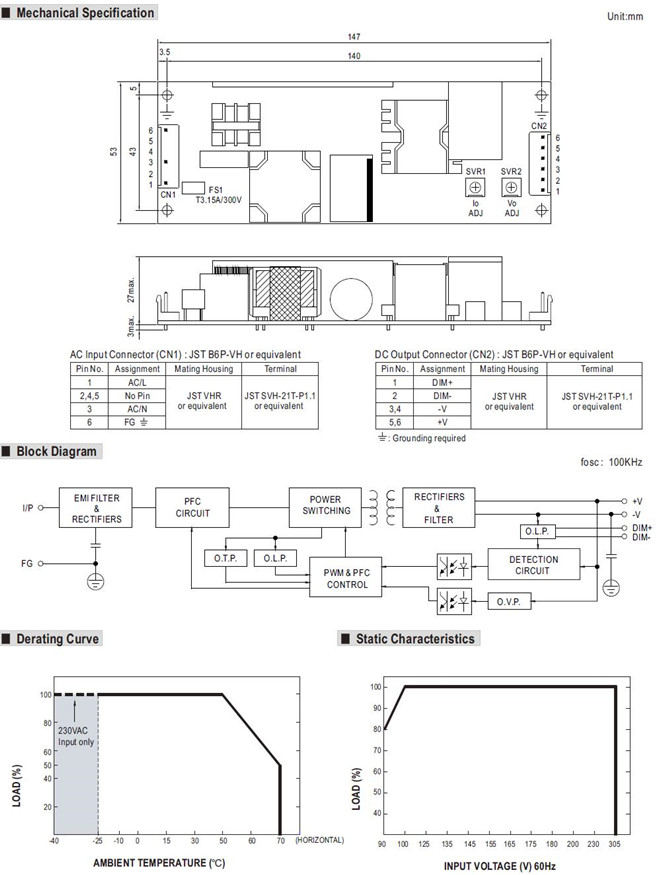 Meanwell HLP-60H-54 Price and Specs Single Output Switching Power Supply AC/DC 60W Built-in active PFC class 2 YCICT