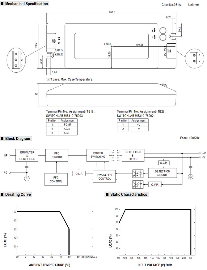 PLC-100 Meanwell Switching Power Supply 100W Single Output PLC-100-12/15/20/24/27/36/48 LPS AC/DC PLC Series YCICT