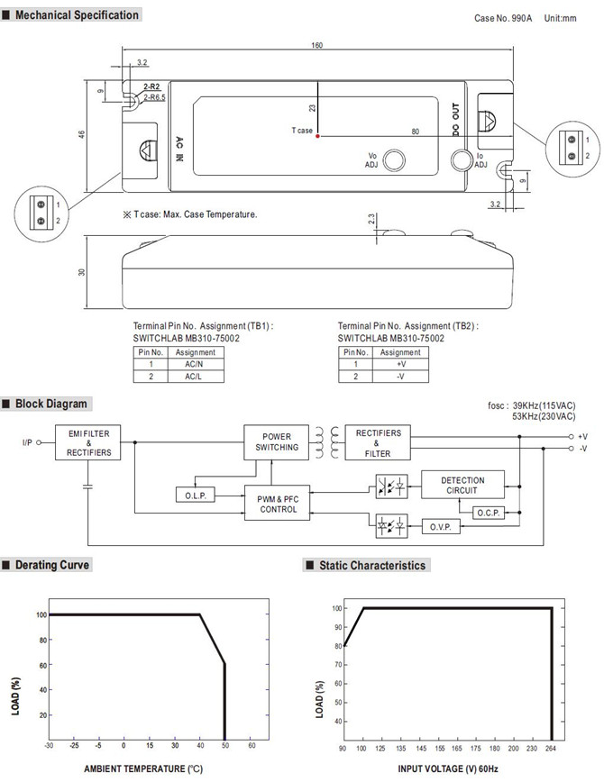 Meanwell PLC-30-15 Price and Datasheet Single Output LED Power Supply PLC-30-9/12/15/20/24/27/36/48 30W AC/DC YCICT