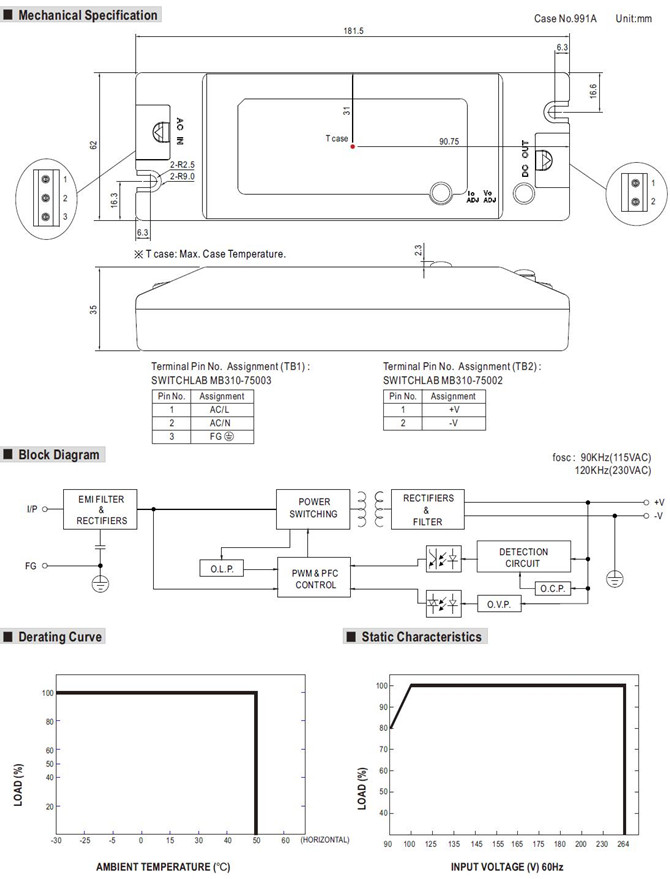 Meanwell PLC-45-48 Price and Datasheet 45W Single Output LED Power Supply PLC-45-12/15/20/24/27/36/48 LPS Pass YCICT