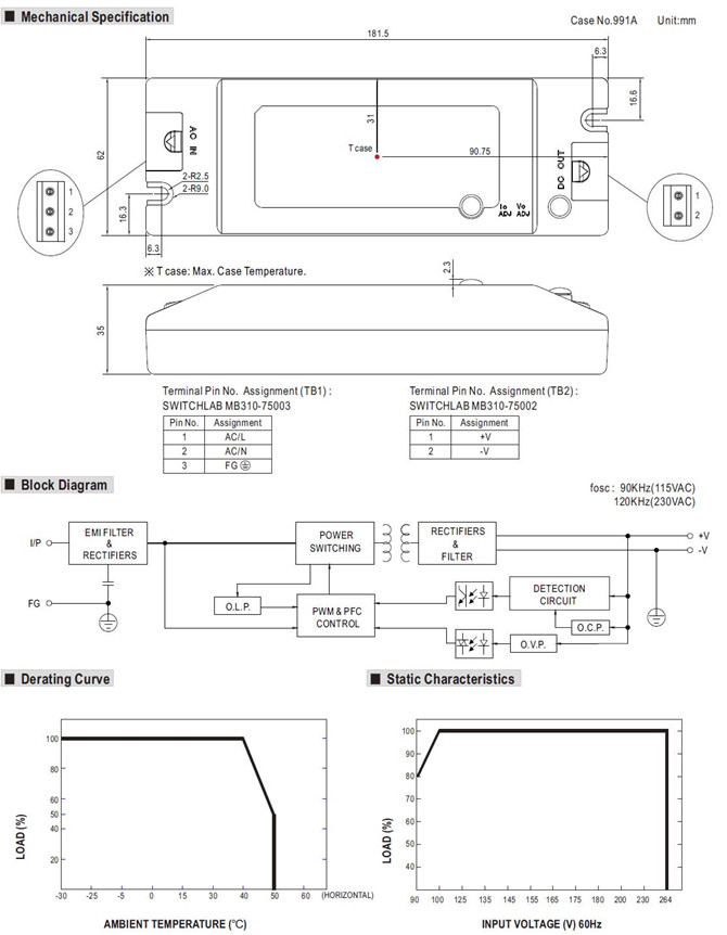 Meanwell PLC-60-48 Price and Specs 60W Single Output LED Power Supply PLC-60-12/15/20/24/27/36/48 LPS Pass YCICT