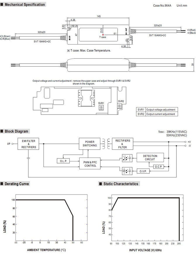 Meanwell PLN-30-27 Price and Specs Single Output Power Supply PLN-30-9/12/15/20/24/27/36/48 30W PFC LPS Pass YCICT