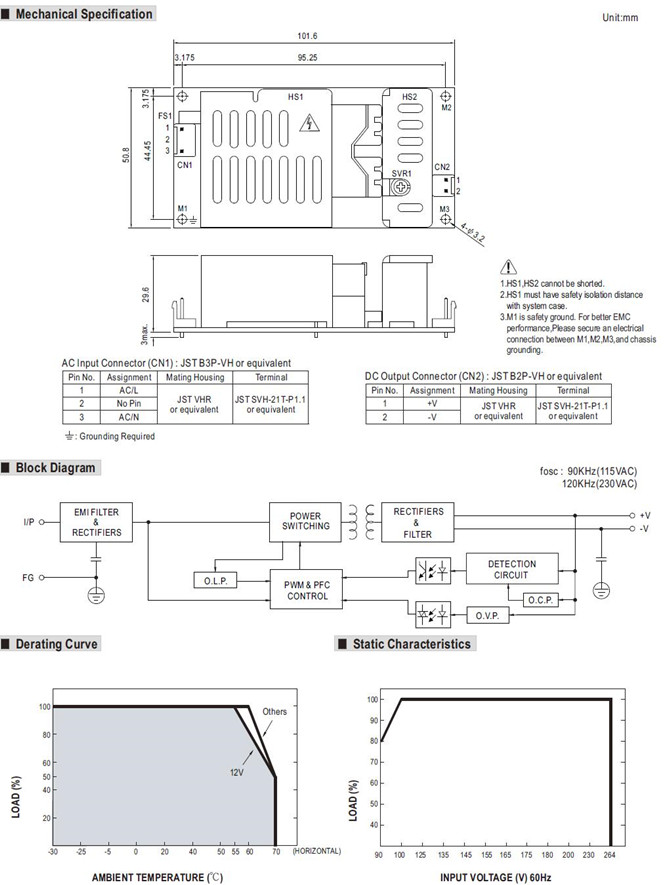 Meanwell PLP-60-12 Price and specs 60W AC/DC Single Output LED Power Supply with Built-in active PFC Class 2 YCICT