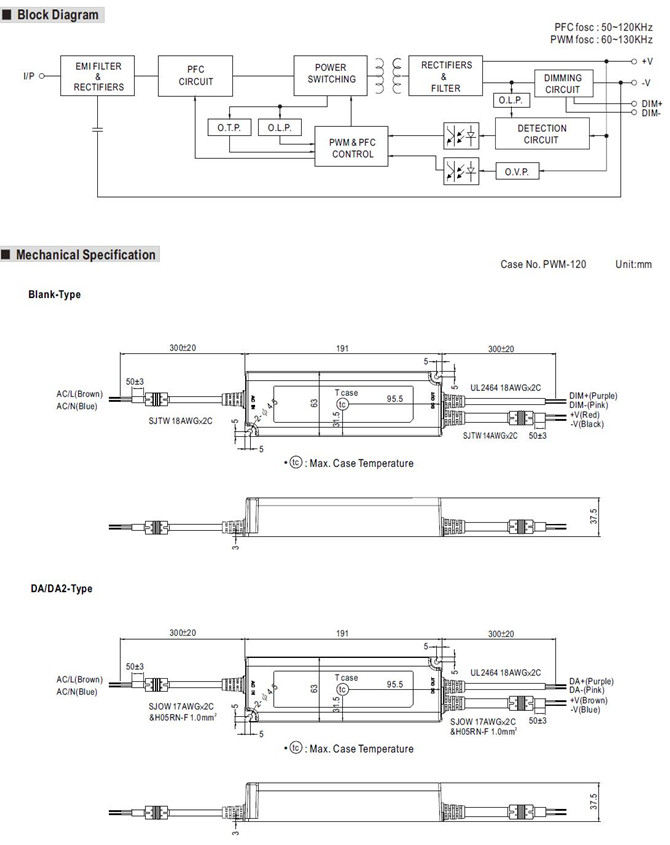 Meanwell PWM-120 Price and Specs Constant Voltage PWM Output LED Driver PWM-120-12/24/36/48 120W IP67 AC/DC YCICT