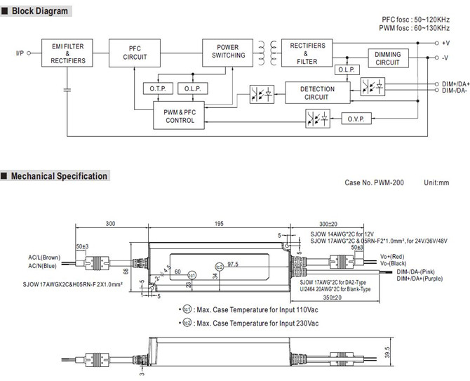 Meanwell PWM-200 Price and Specs Constant Voltage 200W PWM Output LED Driver PWM-200-12/24/36/48 IP67 and PFC YCICT