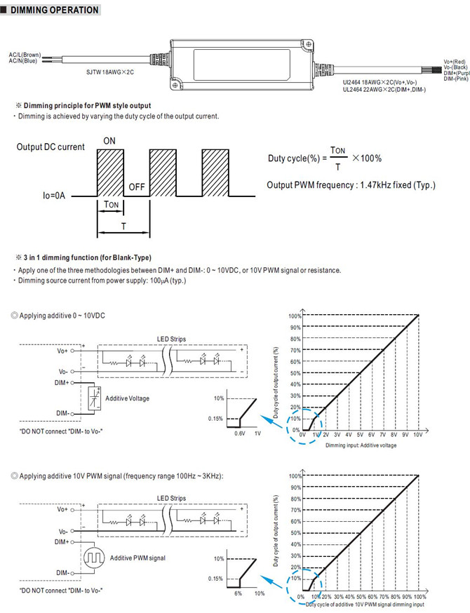 Meanwell PWM-40 Price and specs Constant Voltage PWM Output LED Driver PWM-40-12 PWM-40-24 PWM-40-36 PWM-40-48 YCICT