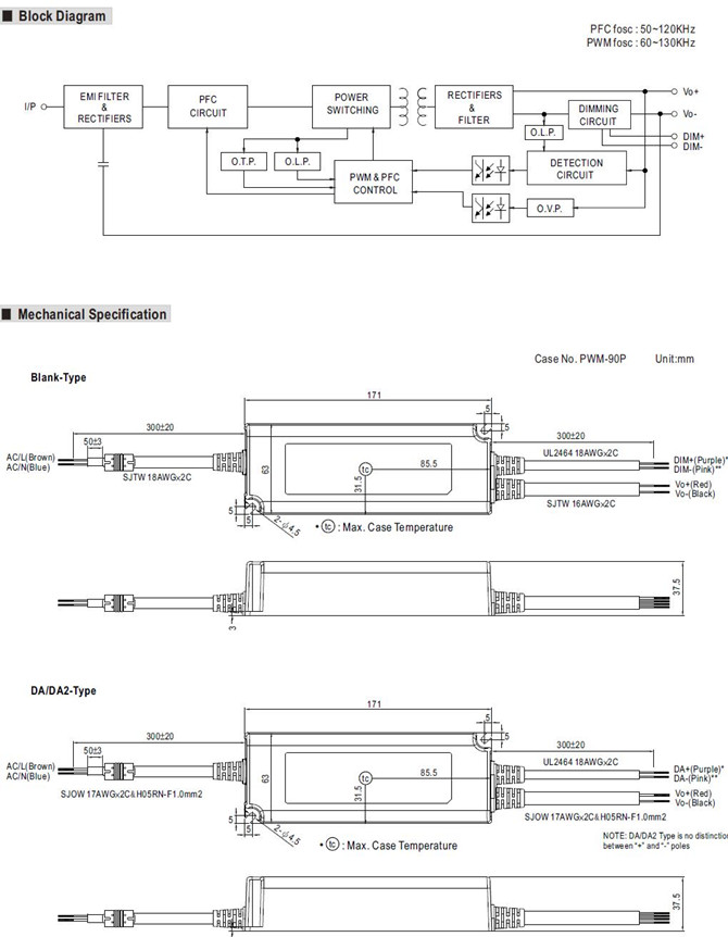 Meanwell PWM-90 Price and Specs Constant Voltage PWM Output LED Driver PWM-90-12/24/36/48 90W with IP67 Class 2 YCICT