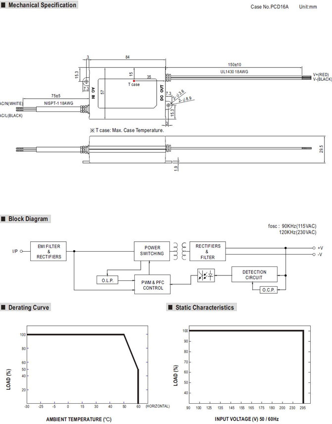 Meanwell PLD-25-1400 price and datasheet 25W LED power supply PLD-25-350 PLD -25-700 PLD -25-1050 PLD -25-1400 YCICT