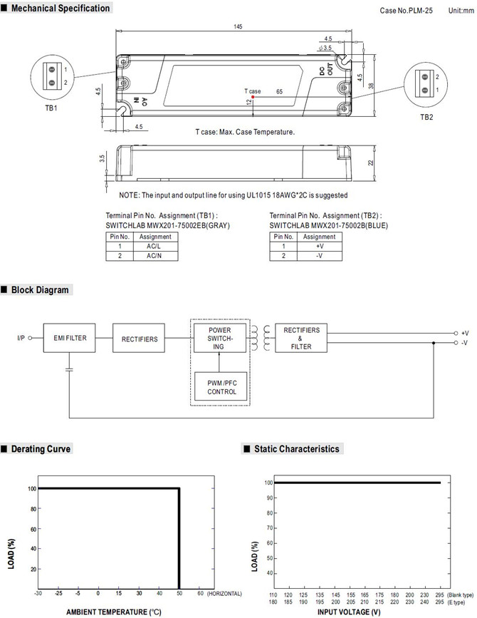 Meanwell PLM-12 price and datasheet 12W LED Power Supply PLM-12-350 PLM-12-500 PLM-12-700 PLM-12-1050 with PFC YCICT