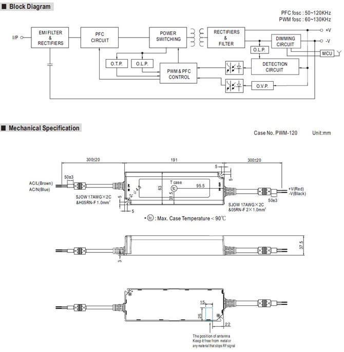 Meanwell PWM-120-48 price and specs 120W Wireless Constant Voltage LED Driver PWM-120-12 PWM-120-24 PWM-120-48 YCICT