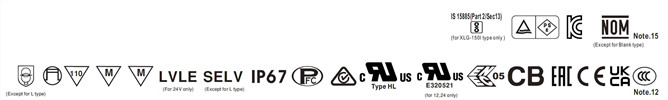Meanwell XLG-150 price and specs 150W Constant Power Mode AC/DC LED Driver XLG-150-12/24 XLG-150-L/M/H IP67 ycict