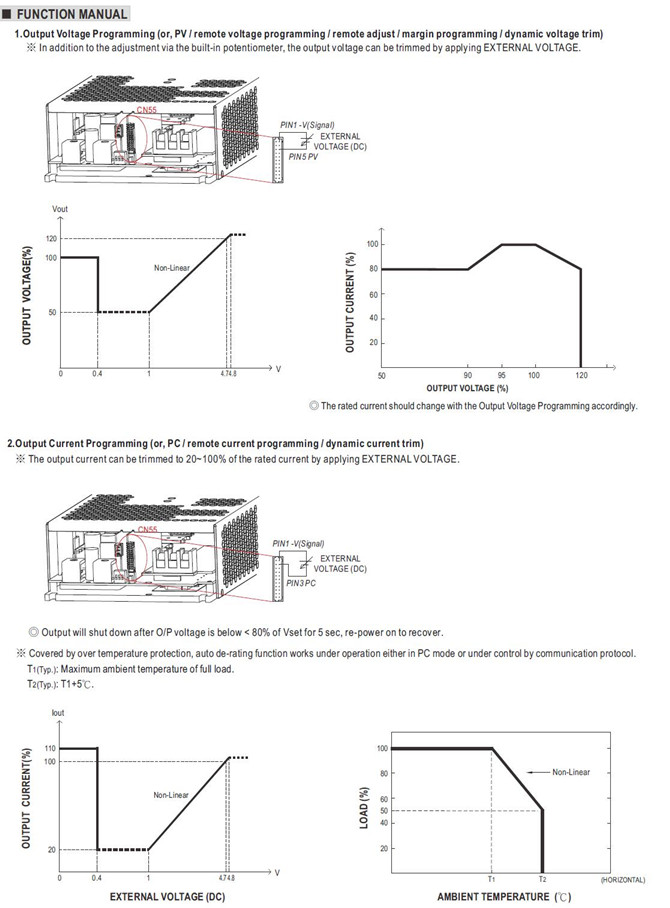 Meanwell PHP-3500-48 Mechanical Diagram