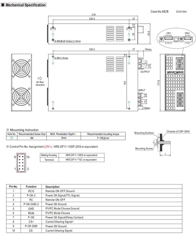 Meanwell CSP-3000 Series Mechanical Diagram
