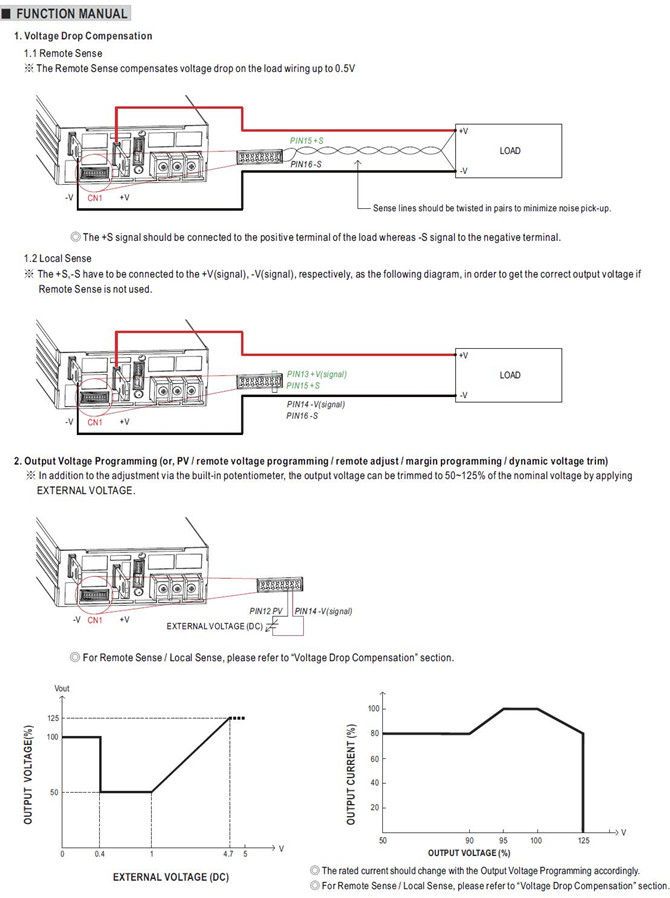 Meanwell DPU-3200-48 Mechanical Diagram