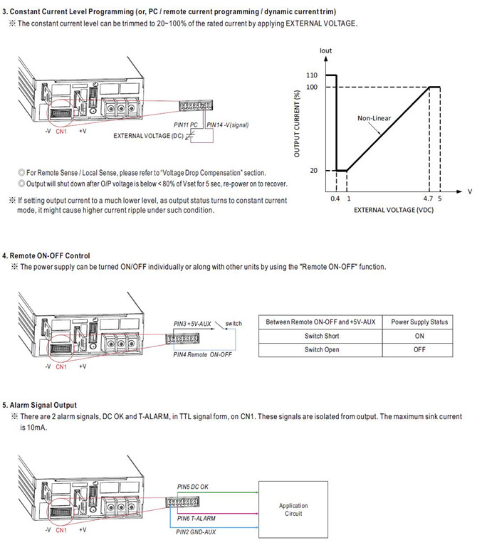 Meanwell DPU-3200-24 Mechanical Diagram