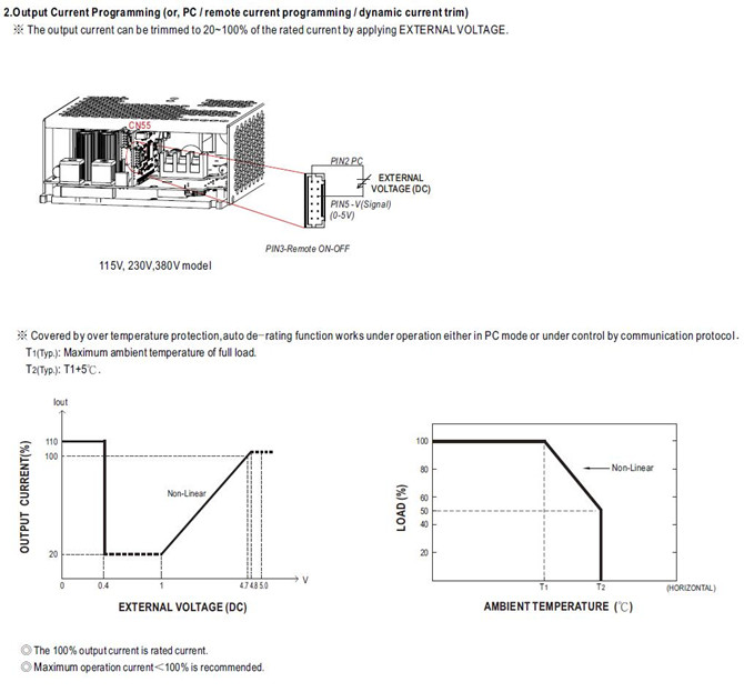 Meanwell PHP-3500-HV-115 Mechanical Diagram