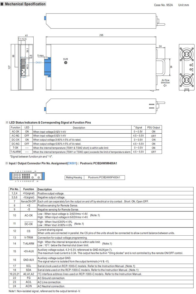 Meanwell RCP-1000 Series Mechanical Diagram meanwell rcp-1000 series rack mounted ycict