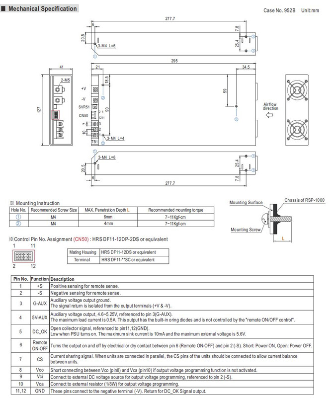 Meanwell RSP-1000 Series Mechanical Diagram RSP-1000 price and specs enclosed type ac dc type 1000w new and original ycict