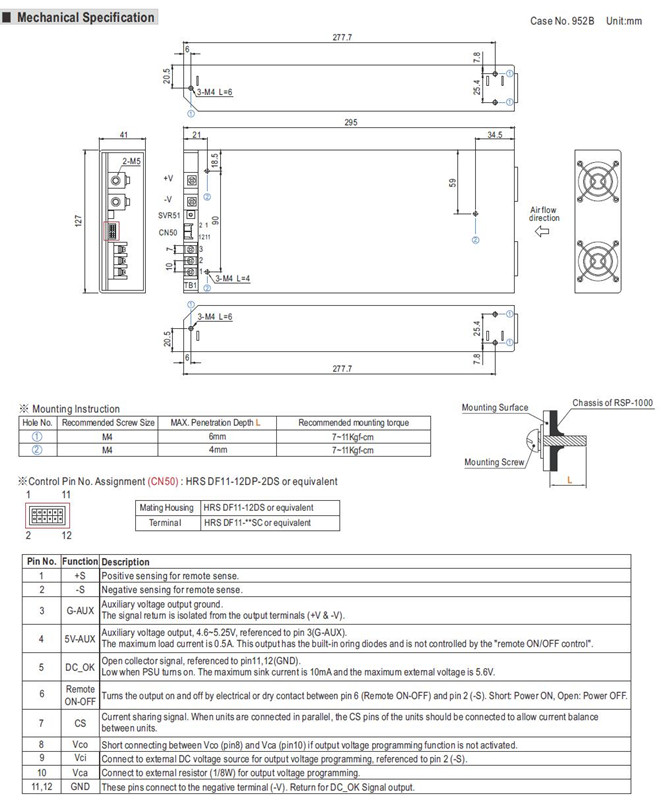 Meanwell RSP-1000-15 Features Meanwell RSP-1000-15 price and specs ac dc enclosed type single output meanwell RP YCICT