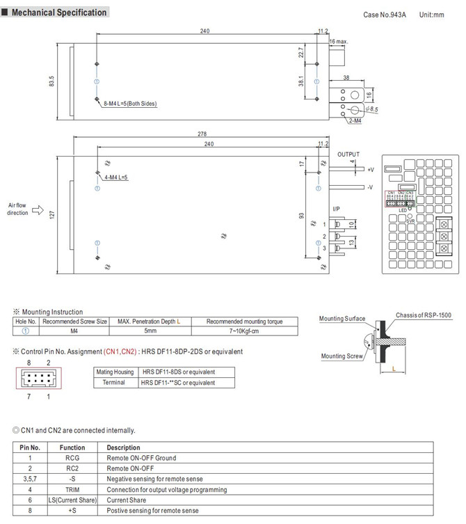 Meanwell RSP-1500-12 Mechanical Diagram rsp-1500 price and specs ac dc enclosed type 1500w 12v125a good price meanwell ycict