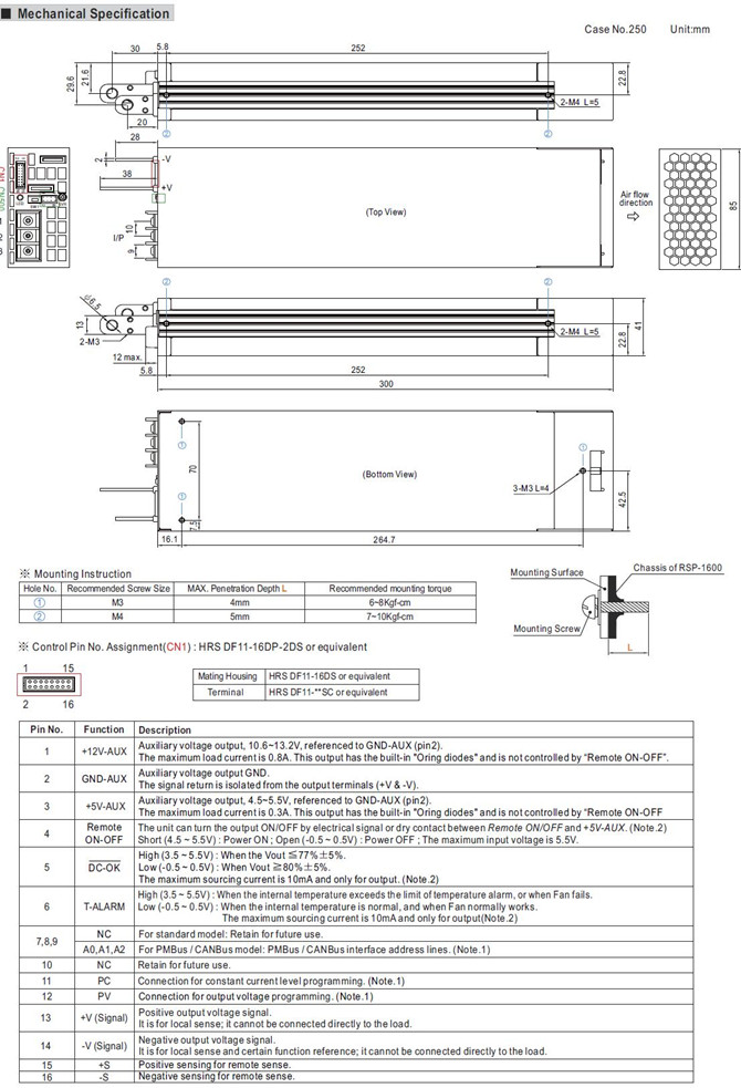 Meanwell RSP-1600 Series Mechanical Diagram meanwell rsp-1600 price and specs 1600w ac dc enclosed type rsp-1600 meanwell ycict