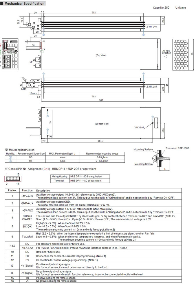 Meanwell RSP-1600-48 rsp-1600 price and specs ac dc enclosed type meanwell rsp series ycict