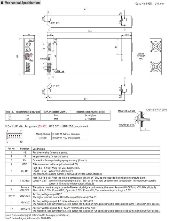 Meanwell RSP-2000 Series Mechanical Diagram 2kw ac dc enclosed type 1u new ycict